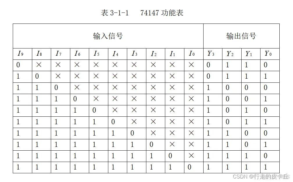 脉冲按键电话按键显示器_嵌入式硬件_05